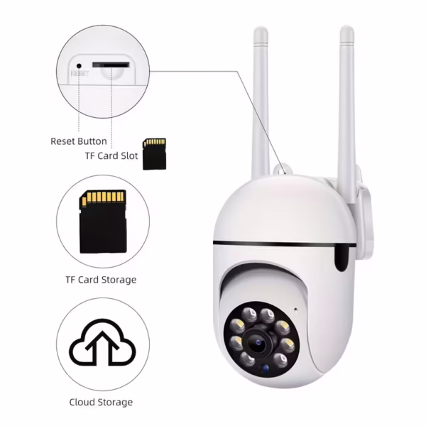 WiFi Smart Camera – Home and Office Security, Phone Control - Image 4